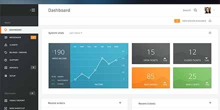 There are many benefits of having a CRM system. Having a dashboard that organizes and automates your sales process makes your entire organization more effective.